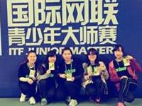 2015年3月—我系员工服务国际网联青少年大师赛